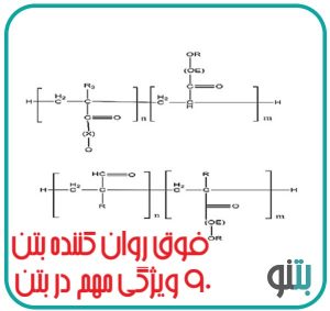 فوق روان کننده بتن