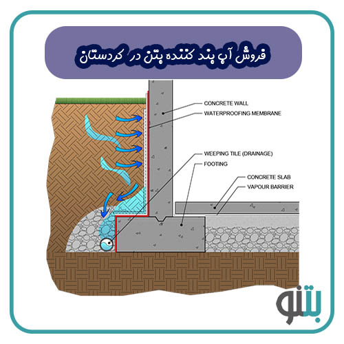 فروش آب بند کننده بتن در کردستان